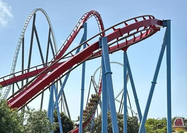 Atracciones en PortAventura: emocionantes opciones para todas las edades